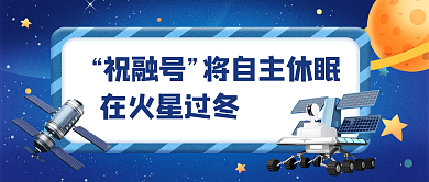 创意卡通祝融号将自主休眠公众号封面