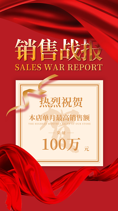 红色喜庆热烈祝贺突破业绩战报海报配图