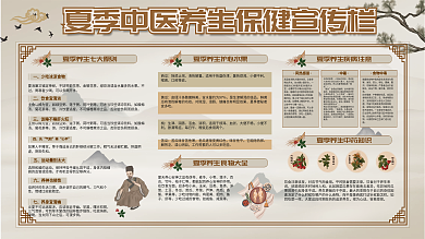 夏季中医金银花茶不过展板