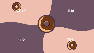 手绘卡通进行中临时分区壁纸背景