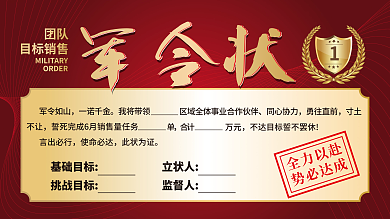金融保险团队销售目标军令状展板销售海报