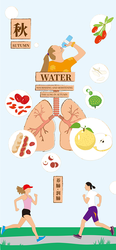 二十四节气之一WATER养肺秋