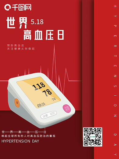 世界高血压518世界日海报