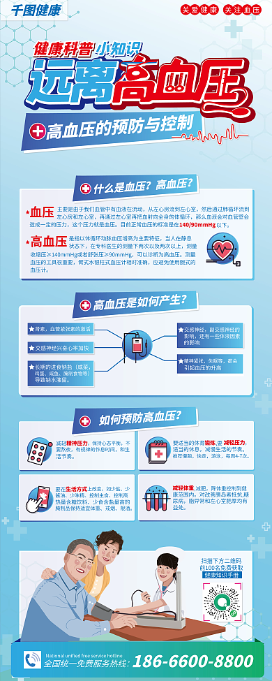 高血压预防益处尿病长图展架
