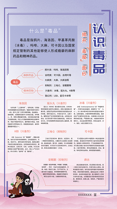 认识毒品什么是毒品海洛因宣传展板