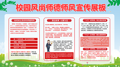 校园风尚团结合作教学相长宣传展板