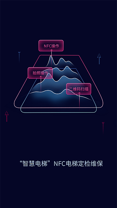 2.5d科技智慧电梯NFC操作大数据暗黑引导页