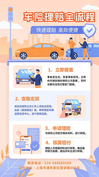 金融车险提交事故发生后知识科普手机海报