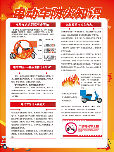 电动车自行车数据显示3分钟社区宣传