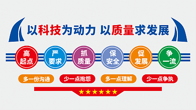 简约科技起点要求企业文化墙