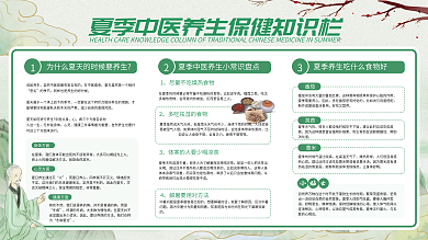 夏季中医说起养生在中医看来宣传栏冬病夏治小清新简约