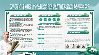 夏季中医养生保健知识宣传内容型展板