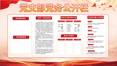 党支部风采五好党支部标准展板
