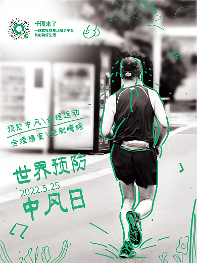 医疗健康世界预防中风日预防中风日海报健身运动