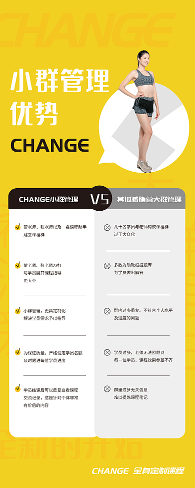 创意健身希望汗水身材活动展架