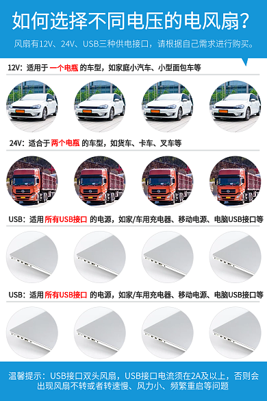 车载电器USB适用的电源购买说明步骤主图细分