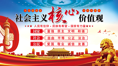 社会主义核心价值观党建展板海报