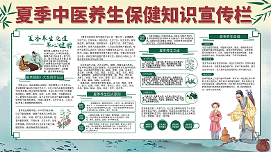 中医医院夏季耗气伤津出现腹痛保健知识宣传栏