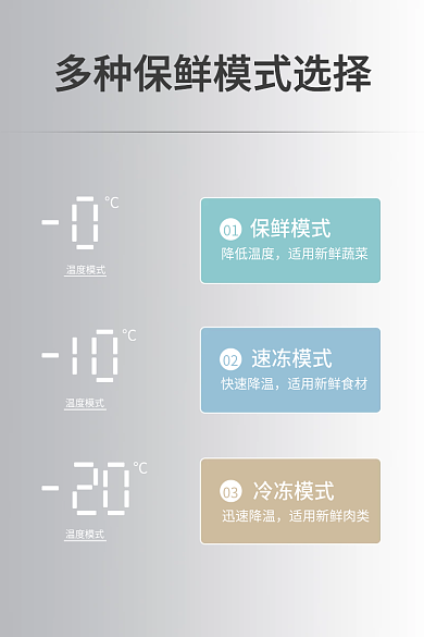 电商详情页温度模式大促家电