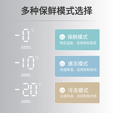 电商详情页温度模式大促家电