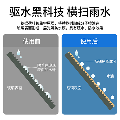 汽车玻璃黑附着在玻璃表面的水珠水剂电商主图