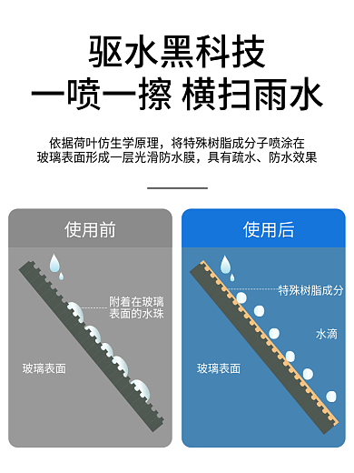 汽车玻璃黑附着在玻璃表面的水珠水剂电商主图