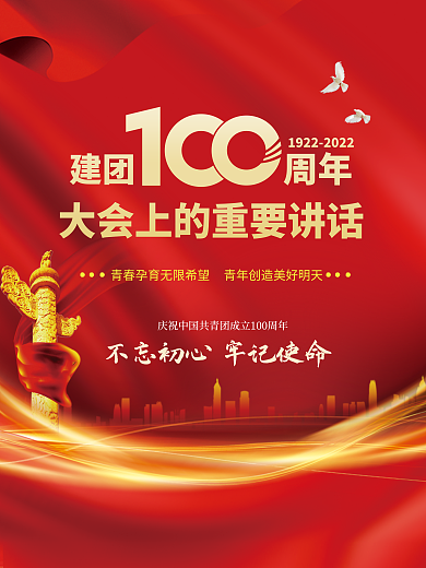 庆祝共青团建团周年大会讲话海报