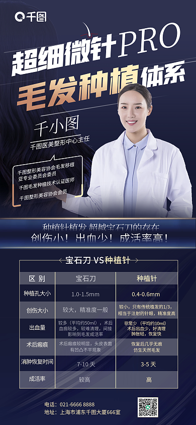 蓝色简约超细微针体系项目宣传海报