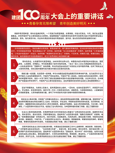 庆祝共青团建团周年大会讲话海报