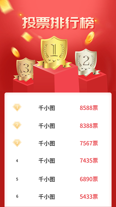 红色简约投票排行榜8588票ui移动界面排名海报
