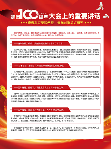 庆祝共青团建团周年大会讲话海报