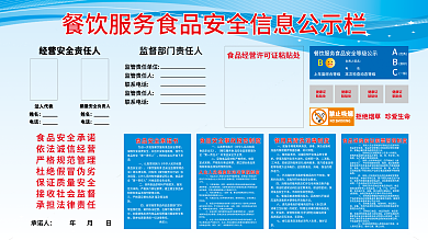食品安全信息法人代表姓名公示栏