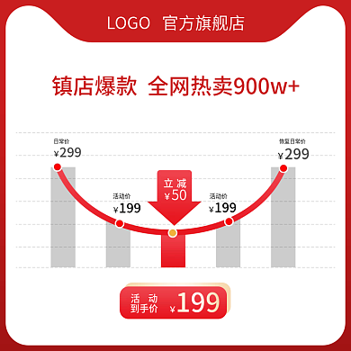 红色价格日常价活动价淘宝直通车主图
