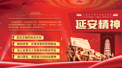 延安精神党建宣传海报