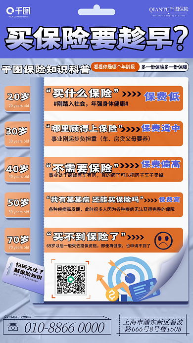 金融买70岁50岁趁早保险知识科普手机海报