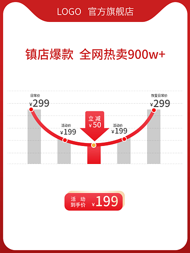 红色价格日常价活动价淘宝直通车主图