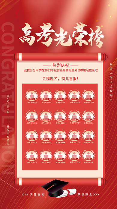 简约高考千小兔高考喜报教育培训喜报海报