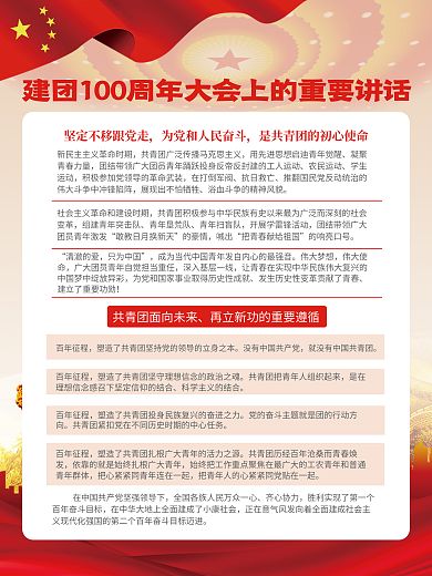 庆祝共青团农民运动学生运动大会讲话党建海报