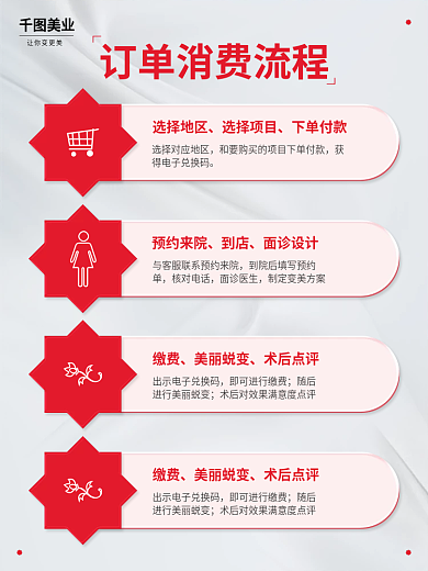 医美美容美业让你变更美信息主图