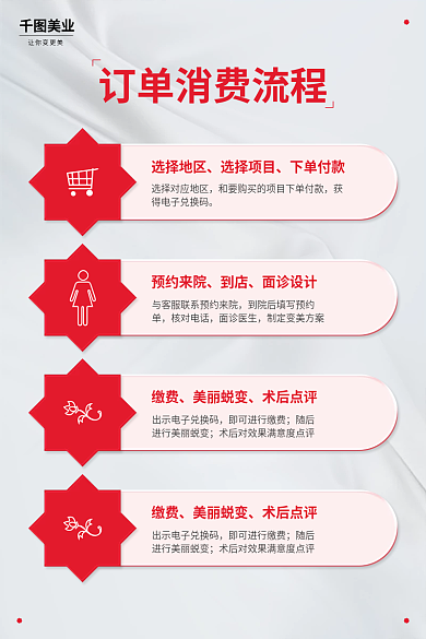 医美美容美业让你变更美信息主图