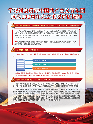 建团入队入团精神