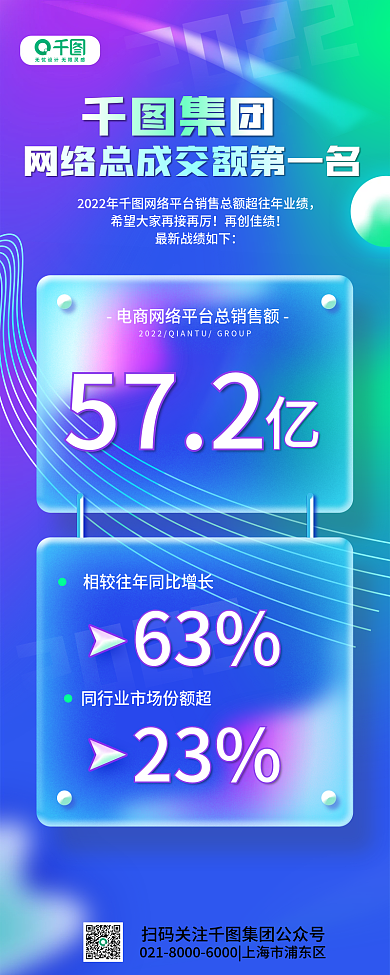 服装鞋类再创佳绩集团活动电商销售喜报长图海报