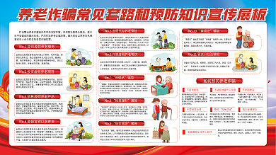 养老诈骗机构托管缴纳会费和预防宣传展板