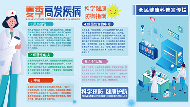 蓝色小清新夏季科学健康预防宣传展板