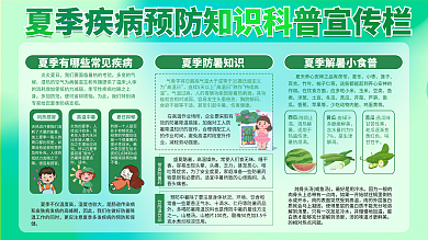 夏季养生炎炎夏日多变的气候知识科普宣传栏展板