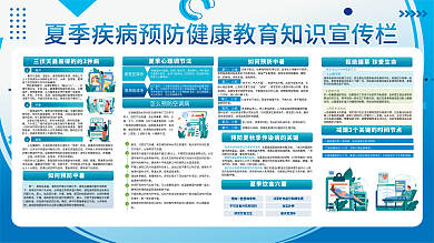 医疗健康1心理干预2药物干预预防展板