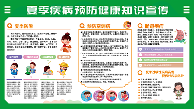 简约卡通起居要规律出门要防晒预防健康知识宣传医疗展板
