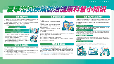 医疗健康保驾冬病夏治预防展板