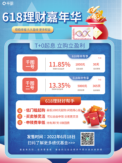 618理财基金有风险发售时间产品营销海报