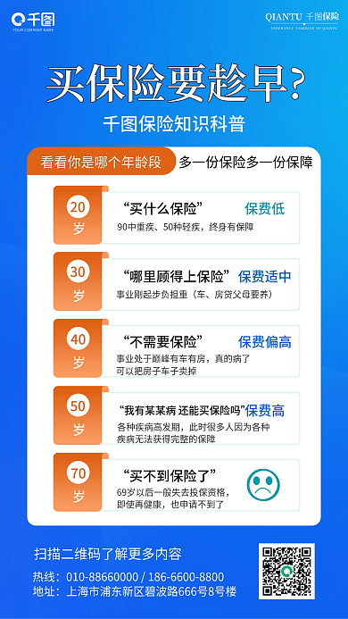 金融买热线地址趁早手机海报